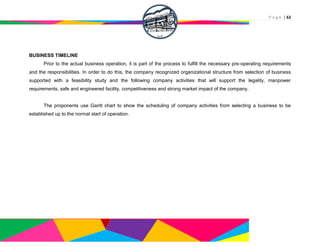 P a g e | 62
BUSINESS TIMELINE
Prior to the actual business operation, it is part of the process to fulfill the necessary pre-operating requirements
and the responsibilities. In order to do this, the company recognized organizational structure from selection of business
supported with a feasibility study and the following company activities that will support the legality, manpower
requirements, safe and engineered facility, competitiveness and strong market impact of the company.
The proponents use Gantt chart to show the scheduling of company activities from selecting a business to be
established up to the normal start of operation.
 