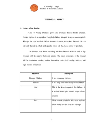 St. Anthony’s College 
San Jose de Buenavista, Antique 
TECHNICAL ASPECT 
11 
A. Nature of the Product 
Chic ’N Poultry Business grows and produces dressed broiler chicken. 
Broiler chicken is a specialized breed of chicken intended to grow approximate ly 
45 days, the best breed of chicken to raise for meat production. Dressed chicken 
will only be sold in whole and specific prices will be placed on its by-products. 
The business will focus on selling the Best Dressed Chicken and its by-products 
with its superior taste and texture. The major consumers of the product 
will be restaurants, market, various institutions with food catering services, and 
high income households. 
Products Description 
Dressed Chicken It is a processed chicken. 
Intestine It is a long tube in the body of the chicken. 
Liver This is the largest organ of the chicken. It 
is a dark brown part internal organ of the 
chicken. 
Feet These contain relatively little meat, and are 
eaten mainly for the skin and cartilage. 
 