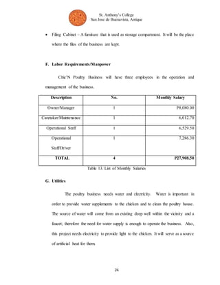 St. Anthony’s College 
San Jose de Buenavista, Antique 
 Filing Cabinet – A furniture that is used as storage compartment. It will be the place 
where the files of the business are kept. 
Description No. Monthly Salary 
Owner/Manager 1 P8,080.00 
Caretaker/Maintenance 1 6,012.70 
Operational Staff 1 6,529.50 
24 
F. Labor Requirements/Manpower 
Chic’N Poultry Business will have three employees in the operation and 
management of the business. 
Table 13. List of Monthly Salaries 
Operational 
Staff/Driver 
G. Utilities 
The poultry business needs water and electricity. Water is important in 
order to provide water supplements to the chicken and to clean the poultry house. 
The source of water will come from an existing deep well within the vicinity and a 
faucet; therefore the need for water supply is enough to operate the business. Also, 
this project needs electricity to provide light to the chicken. It will serve as a source 
of artificial heat for them. 
1 7,286.30 
TOTAL 4 P27,908.50 
 