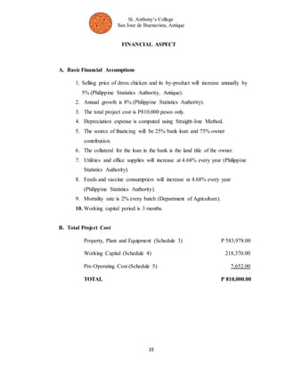 St. Anthony’s College 
San Jose de Buenavista, Antique 
FINANCIAL ASPECT 
33 
A. Basic Financial Assumptions 
1. Selling price of dress chicken and its by-product will increase annually by 
5% (Philippine Statistics Authority, Antique). 
2. Annual growth is 8% (Philippine Statistics Authority). 
3. The total project cost is P810,000 pesos only. 
4. Depreciation expense is computed using Straight-line Method. 
5. The source of financing will be 25% bank loan and 75% owner 
contribution. 
6. The collateral for the loan in the bank is the land title of the owner. 
7. Utilities and office supplies will increase at 4.68% every year (Philippine 
Statistics Authority). 
8. Feeds and vaccine consumption will increase at 4.68% every year 
(Philippine Statistics Authority). 
9. Mortality rate is 2% every batch (Department of Agriculture). 
10. Working capital period is 3 months. 
B. Total Project Cost 
Property, Plant and Equipment (Schedule 3) P 583,978.00 
Working Capital (Schedule 4) 218,370.00 
Pre-Operating Cost (Schedule 5) 7,652.00 
TOTAL P 810,000.00 
 