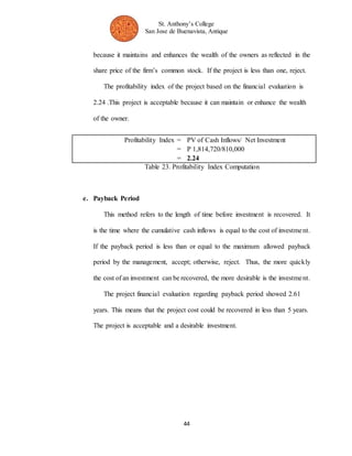 St. Anthony’s College 
San Jose de Buenavista, Antique 
because it maintains and enhances the wealth of the owners as reflected in the 
share price of the firm’s common stock. If the project is less than one, reject. 
The profitability index of the project based on the financial evaluation is 
2.24 .This project is acceptable because it can maintain or enhance the wealth 
44 
of the owner. 
Profitability Index = PV of Cash Inflows/ Net Investment 
= P 1,814,720/810,000 
= 2.24 
Table 23. Profitability Index Computation 
e. Payback Period 
This method refers to the length of time before investment is recovered. It 
is the time where the cumulative cash inflows is equal to the cost of investme nt. 
If the payback period is less than or equal to the maximum allowed payback 
period by the management, accept; otherwise, reject. Thus, the more quickly 
the cost of an investment can be recovered, the more desirable is the investme nt. 
The project financial evaluation regarding payback period showed 2.61 
years. This means that the project cost could be recovered in less than 5 years. 
The project is acceptable and a desirable investment. 
 