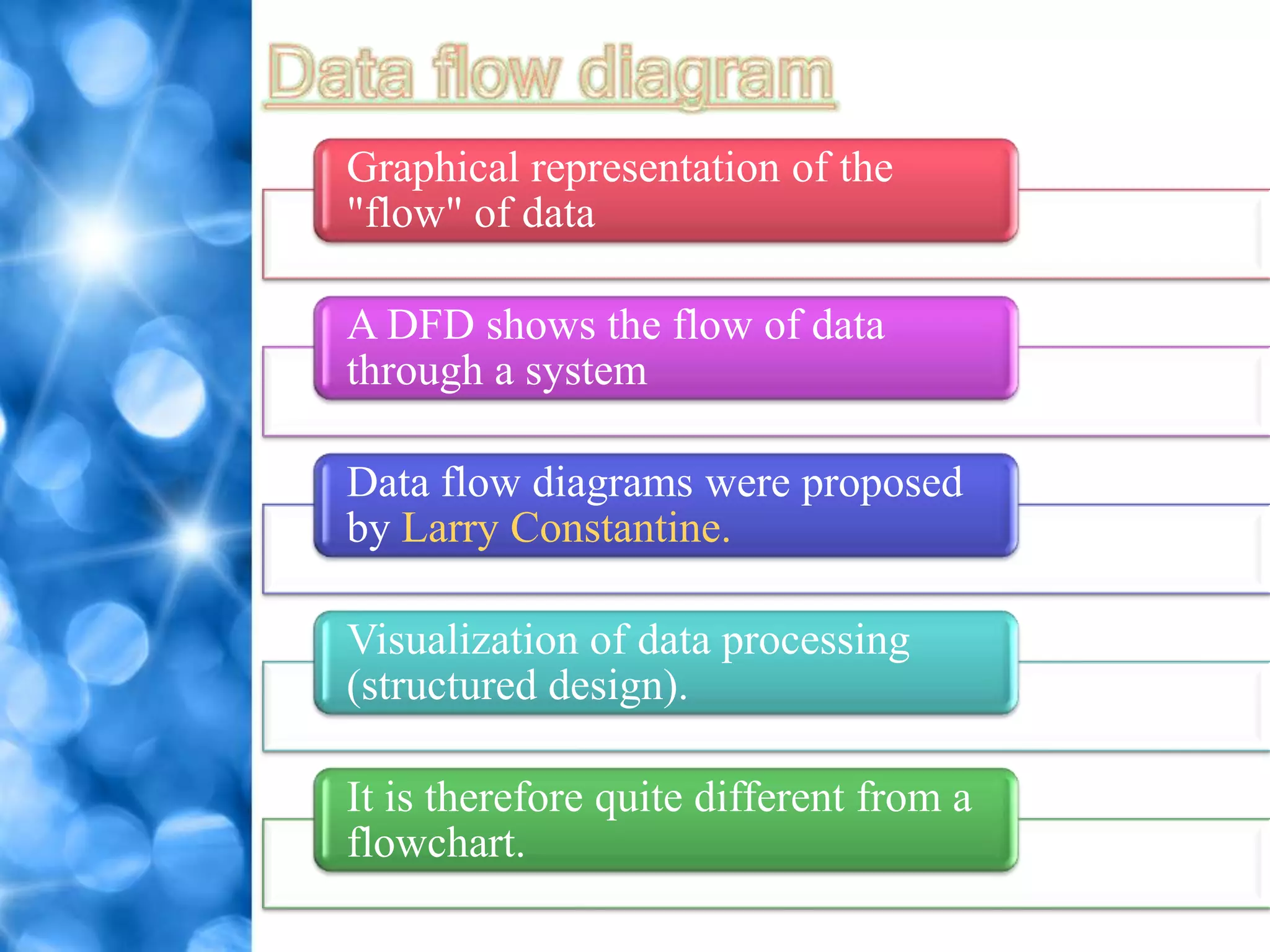 Graphical representation of the
"flow" of data

A DFD shows the flow of data
through a system

Data flow diagrams were proposed
by Larry Constantine.

Visualization of data processing
(structured design).

It is therefore quite different from a
flowchart.
 