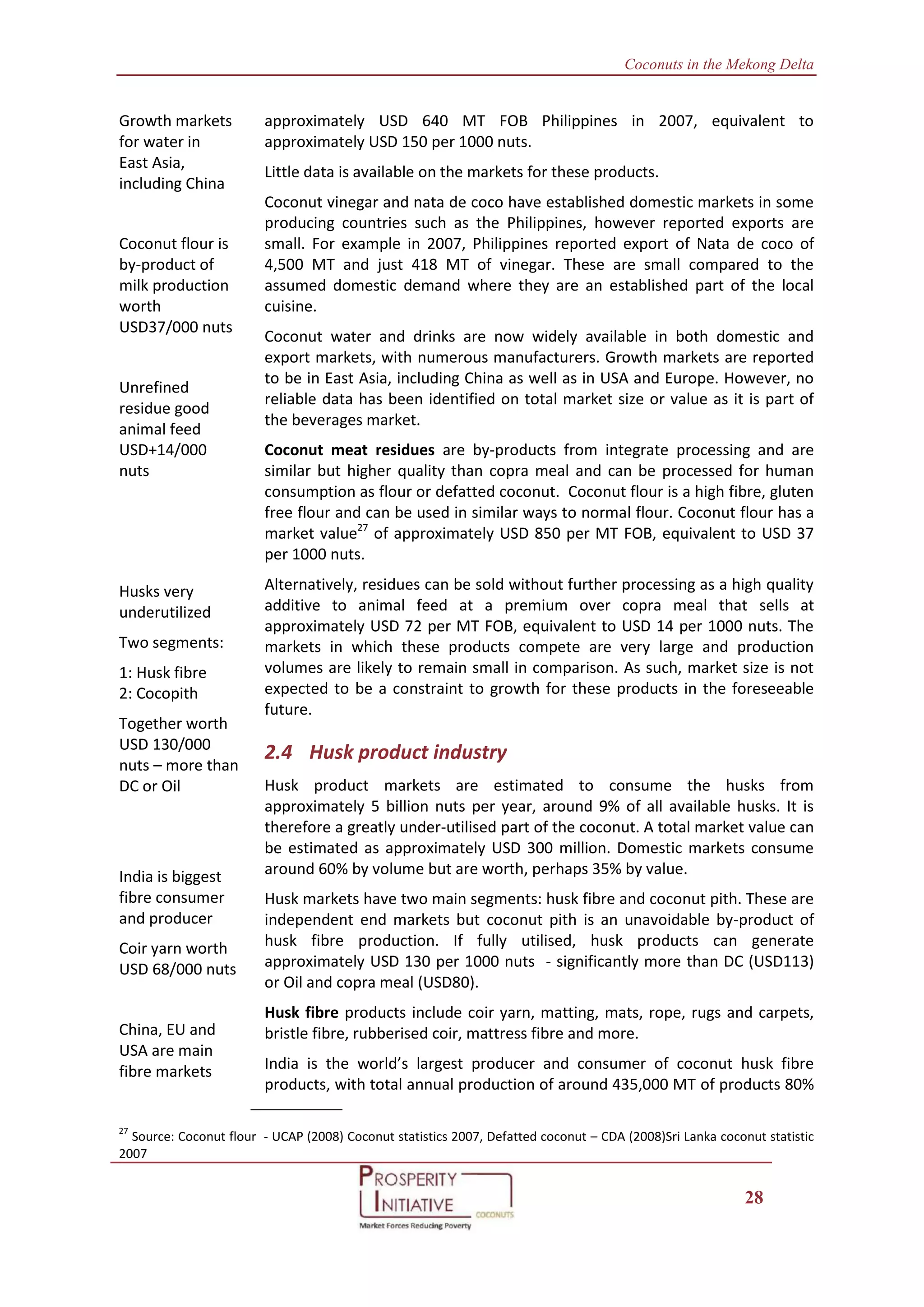 Feasibility study coconut industry | PDF