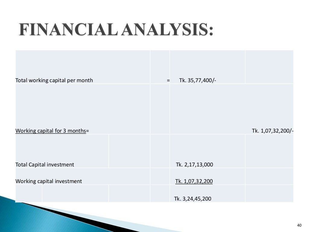 Feasibility study of pvc pipe manufacturing plant