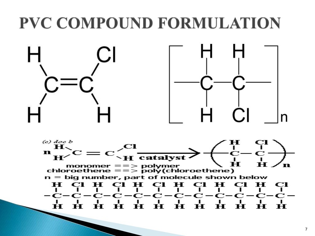 Feasibility study of pvc pipe manufacturing plant