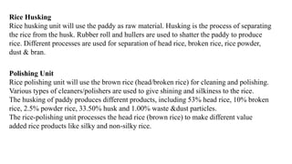Molla Rice Feasibility study on rice husking plant by Razin Sazzad Molla | PPTX