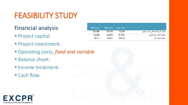 feasibility report of women boutique Feasibility study template wwwprojectmanagementdocscom 2 1 executive summary the executive summary provides an overview of the content contained in the feasibility. feasibility report of women boutique Feasibility study template wwwprojectmanagementdocscom 2 1 executive summary the executive summary provides an overview of the content contained in the feasibility.