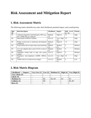 Feasibility Study Summary: Healthcare Application (EHR & Patient ...