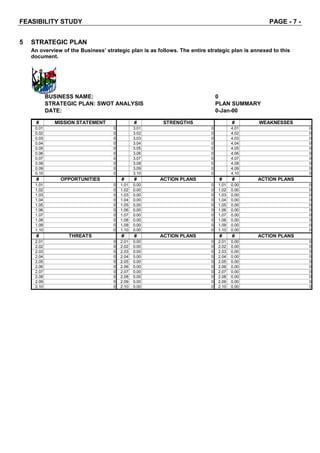 FEASIBILITY STUDY PAGE - 7 -
5 STRATEGIC PLAN
An overview of the Business’ strategic plan is as follows. The entire strategic plan is annexed to this
document.
BUSINESS NAME: 0
STRATEGIC PLAN: SWOT ANALYSIS PLAN SUMMARY
DATE:
# MISSION STATEMENT # STRENGTHS # WEAKNESSES
0.01 0 3.01 0 4.01 0
0.02 0 3.02 0 4.02 0
0.03 0 3.03 0 4.03 0
0.04 0 3.04 0 4.04 0
0.05 0 3.05 0 4.05 0
0.06 0 3.06 0 4.06 0
0.07 0 3.07 0 4.07 0
0.08 0 3.08 0 4.08 0
0.09 0 3.09 0 4.09 0
0.10 0 3.10 0 4.10 0
# OPPORTUNITIES # # ACTION PLANS # # ACTION PLANS
1.01 0 1.01 0.00 0 1.01 0.00 0
1.02 0 1.02 0.00 0 1.02 0.00 0
1.03 0 1.03 0.00 0 1.03 0.00 0
1.04 0 1.04 0.00 0 1.04 0.00 0
1.05 0 1.05 0.00 0 1.05 0.00 0
1.06 0 1.06 0.00 0 1.06 0.00 0
1.07 0 1.07 0.00 0 1.07 0.00 0
1.08 0 1.08 0.00 0 1.08 0.00 0
1.09 0 1.09 0.00 0 1.09 0.00 0
1.10 0 1.10 0.00 0 1.10 0.00 0
# THREATS # # ACTION PLANS # # ACTION PLANS
2.01 0 2.01 0.00 0 2.01 0.00 0
2.02 0 2.02 0.00 0 2.02 0.00 0
2.03 0 2.03 0.00 0 2.03 0.00 0
2.04 0 2.04 0.00 0 2.04 0.00 0
2.05 0 2.05 0.00 0 2.05 0.00 0
2.06 0 2.06 0.00 0 2.06 0.00 0
2.07 0 2.07 0.00 0 2.07 0.00 0
2.08 0 2.08 0.00 0 2.08 0.00 0
2.09 0 2.09 0.00 0 2.09 0.00 0
2.10 0 2.10 0.00 0 2.10 0.00 0
0-Jan-00
 