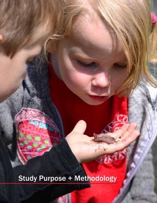 Study Purpose + Methodology
 