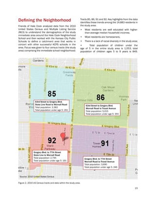 23
Defining the Neighborhood
Friends of Hale Cook analyzed data from the 2010
United States Census and Multiple Listing Service
(MLS) to understand the demographics of the study
immediate area around the Hale Cook Neighborhood
School and then worked with the Kansas City Public
Schools to define a catchment area that works in
concert with other successful KCPS schools in the
area. Focus was given to four census tracts (the study
area) comprising the immediate school neighborhood:
Tracts 85, 86, 91 and 92. Key highlights from the data
identifies these trends among the 14,883 residents in
the study area:
•	 Most residents are well educated with higher-
than-average median household incomes;
•	 Most residents are homeowners;
•	 There is a lack of racial diversity in the study area;
•	 Total population of children under the
age of 5 in the entire study area is 1,053; total
population of children ages 5 to 9 years is 849.
63rd Street to Gregory Blvd.
State Line Road to Wornall Road
Total population: 3,383
Total population under age 5: 261
63rd Street to Gregory Blvd.
Wornall Road to Troost Avenue
Total population: 5,015
Total population under age 5: 355
Gregory Blvd. to 77th Street
State Line to Wornall Road
Total population: 2,795
Total population under age 5: 191
Gregory Blvd. to 77th Street
Wornall Road to Troost Avenue
Total population: 3,690
Total population under age 5: 246
Source: 2010 United States Census
Figure 2. 2010 US Census tracts and data within the study area.
 