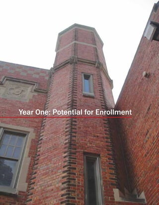 Year One: Potential for Enrollment
 