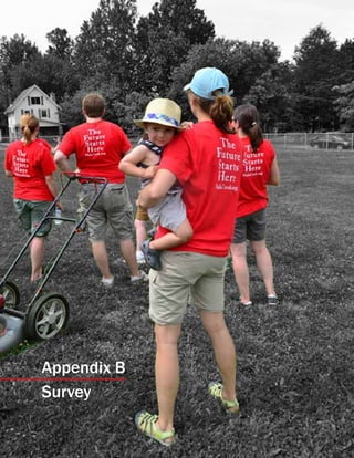 Appendix B
Survey
 