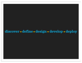 Ways of Seeing: Instructions For Lost | PPT