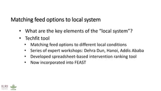 Mapping livestock feed resources and targeting technologies: Making the most of FEAST and TechFit 
