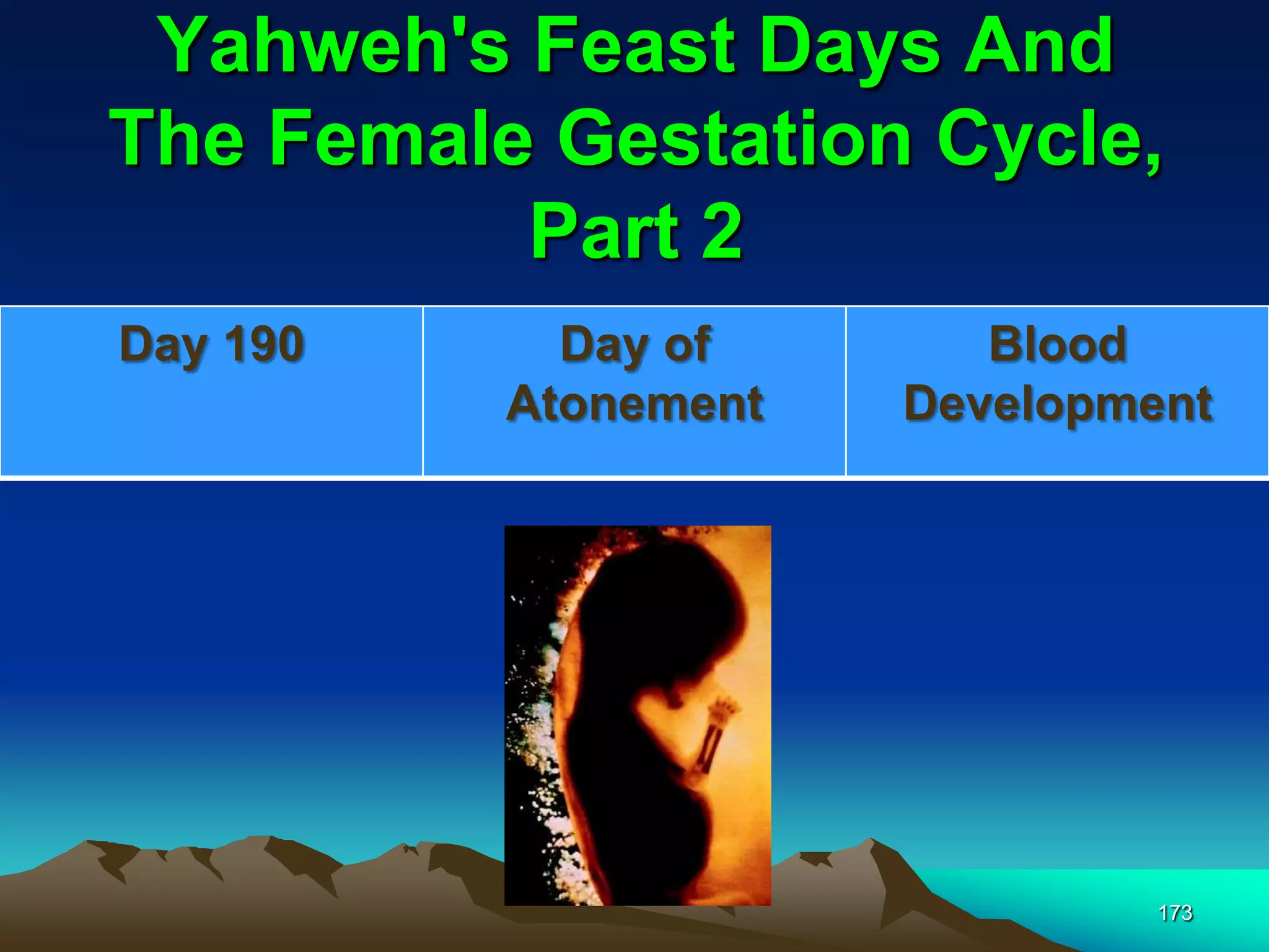Yahweh's Feast Days And
The Female Gestation Cycle,
Part 2
173
Day 190 Day of
Atonement
Blood
Development
 