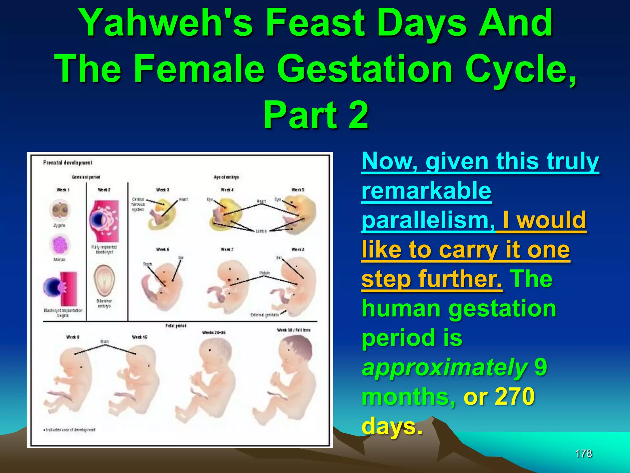 Yahweh's Feast Days And
The Female Gestation Cycle,
Part 2
178
Now, given this truly
remarkable
parallelism, I would
like to carry it one
step further. The
human gestation
period is
approximately 9
months, or 270
days.
 