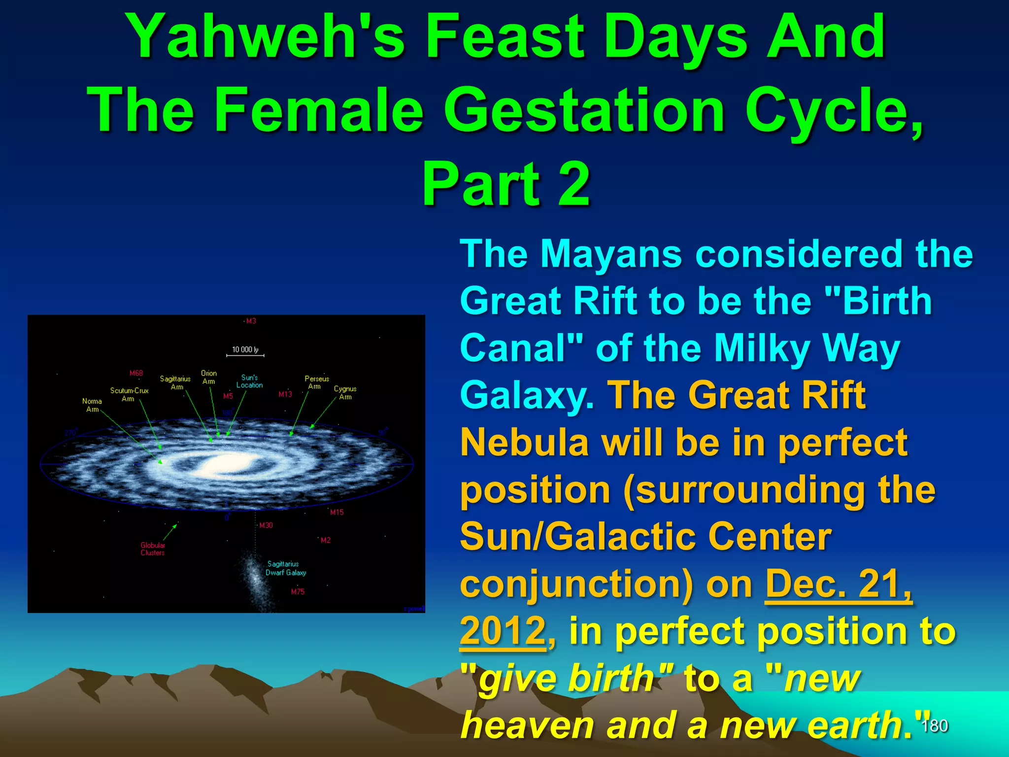 Yahweh's Feast Days And
The Female Gestation Cycle,
Part 2
180
The Mayans considered the
Great Rift to be the "Birth
Canal" of the Milky Way
Galaxy. The Great Rift
Nebula will be in perfect
position (surrounding the
Sun/Galactic Center
conjunction) on Dec. 21,
2012, in perfect position to
"give birth" to a "new
heaven and a new earth."
 