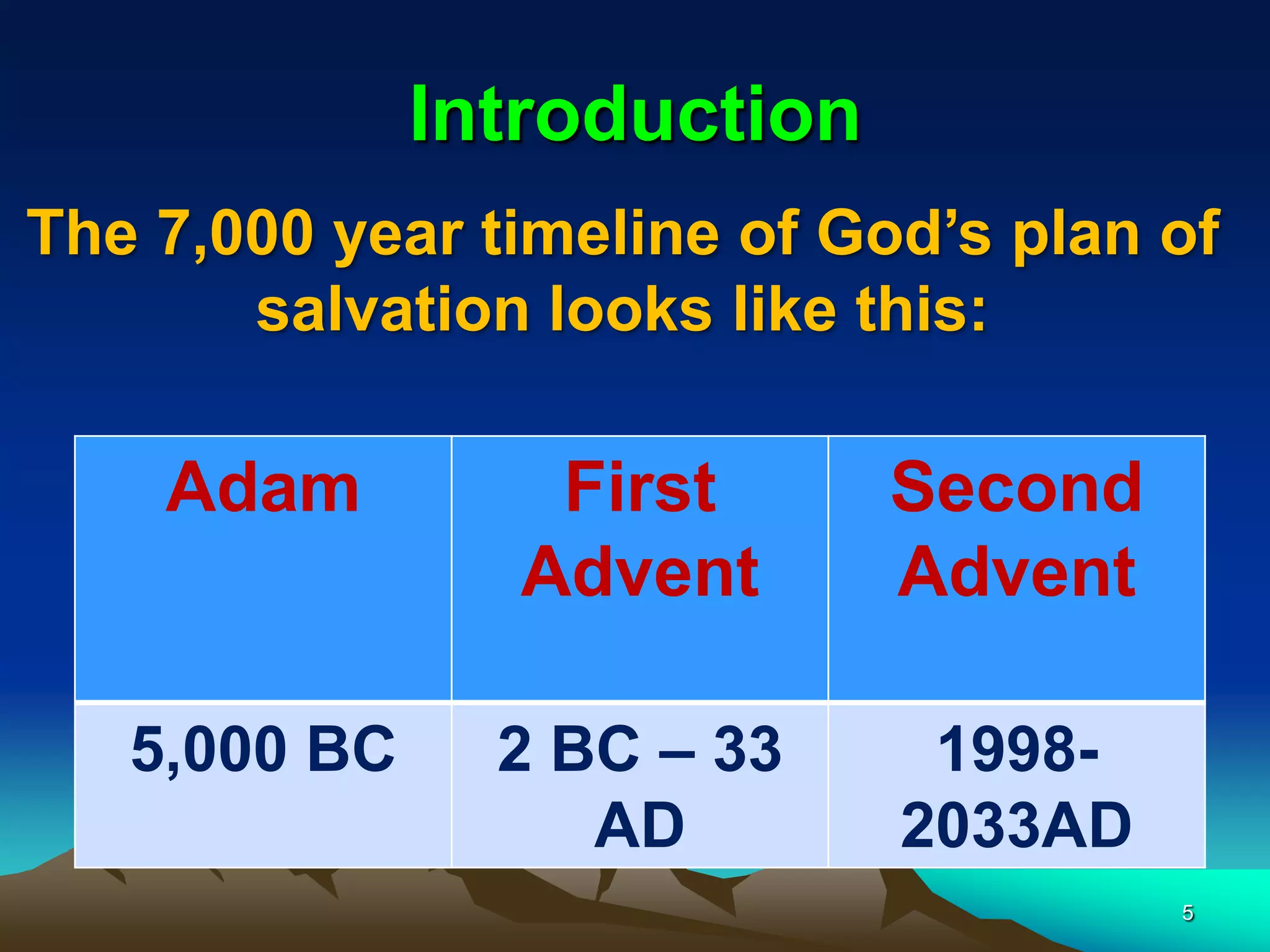 Introduction
The 7,000 year timeline of God‟s plan of
salvation looks like this:
Adam First
Advent
Second
Advent
5,000 BC 2 BC – 33
AD
1998-
2033AD
5
 