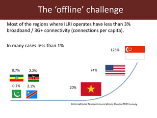 Instructional design and blended learning to extend the reach of a research product for impact at scale: Reflections from the FEAST tool
