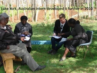 FEAST: Why, What, When, Where …. So What, What Next? 