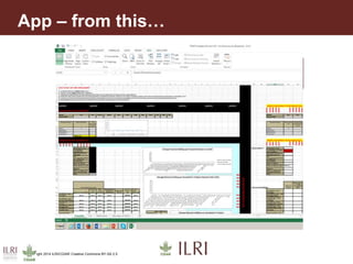 Leveraging instructional design and innovative ICT to improve food security and farmer productivity—The FEAST experience