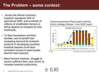 3 Copyright 2014 ILRI/CGIAR Creative Commons BY-SA 2.5
• Across the African continent,
livestock represents 40% of
agricul...
