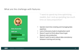CONFIDENTIAL | © 2024 EPAM Systems, Inc.
What are the challenge with features
15
"I want to spend my time optimizing
models, but I end up spending too much
time on data preparation"
• Spends most time creating and managing data
pipelines
• Lack of discovery leads to duplication work
• Doesn't want to think about how to get
features into production
• Doesn't want to worry about data consistency
between training and serving
 