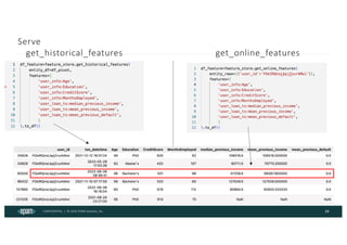 CONFIDENTIAL | © 2024 EPAM Systems, Inc.
Serve
19
get_historical_features get_online_features
 