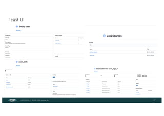 CONFIDENTIAL | © 2024 EPAM Systems, Inc.
Feast UI
27
 