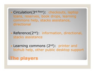    Circulation(3rd floor): checkouts, laptop
    loans, reserves, book drops, learning
    commons help, stacks assistance,
    directional

   Reference(2nd): information, directional,
    stacks assistance

   Learning commons (2nd): printer and
    bizhub help, other public desktop support

The players
 