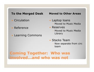 To the Merged Desk     Moved to Other Areas

   Circulation           Laptop loans
                           ◦ Moved to Music Media
   Reference             Reserves
                           ◦ Moved to Music Media
                             Library
   Learning Commons
                          Stacks Team
                           ◦ Now separate from circ
                             team


Coming Together: Who was
involved…and who was not
 