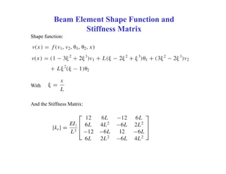 Beam Element Shape Function and
Stiffness Matrix
Shape function:
With
And the Stiffness Matrix:
 