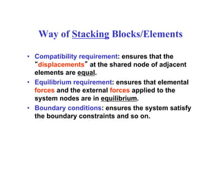 Way of Stacking Blocks/Elements
• Compatibility requirement: ensures that the
“displacements” at the shared node of adjacent
elements are equal.
• Equilibrium requirement: ensures that elemental
forces and the external forces applied to the
system nodes are in equilibrium.
• Boundary conditions: ensures the system satisfy
the boundary constraints and so on.
 