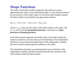 FEA_Theory.ppt