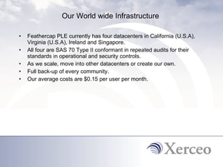 Our World wide Infrastructure  Feathercap PLE currently has four datacenters in California (U.S.A), Virginia (U.S.A), Ireland and Singapore. All four are SAS 70 Type II conformant in repeated audits for their standards in operational and security controls. As we scale, move into other datacenters or create our own.  Full back-up of every community.  Our average costs are $0.15 per user per month. 
