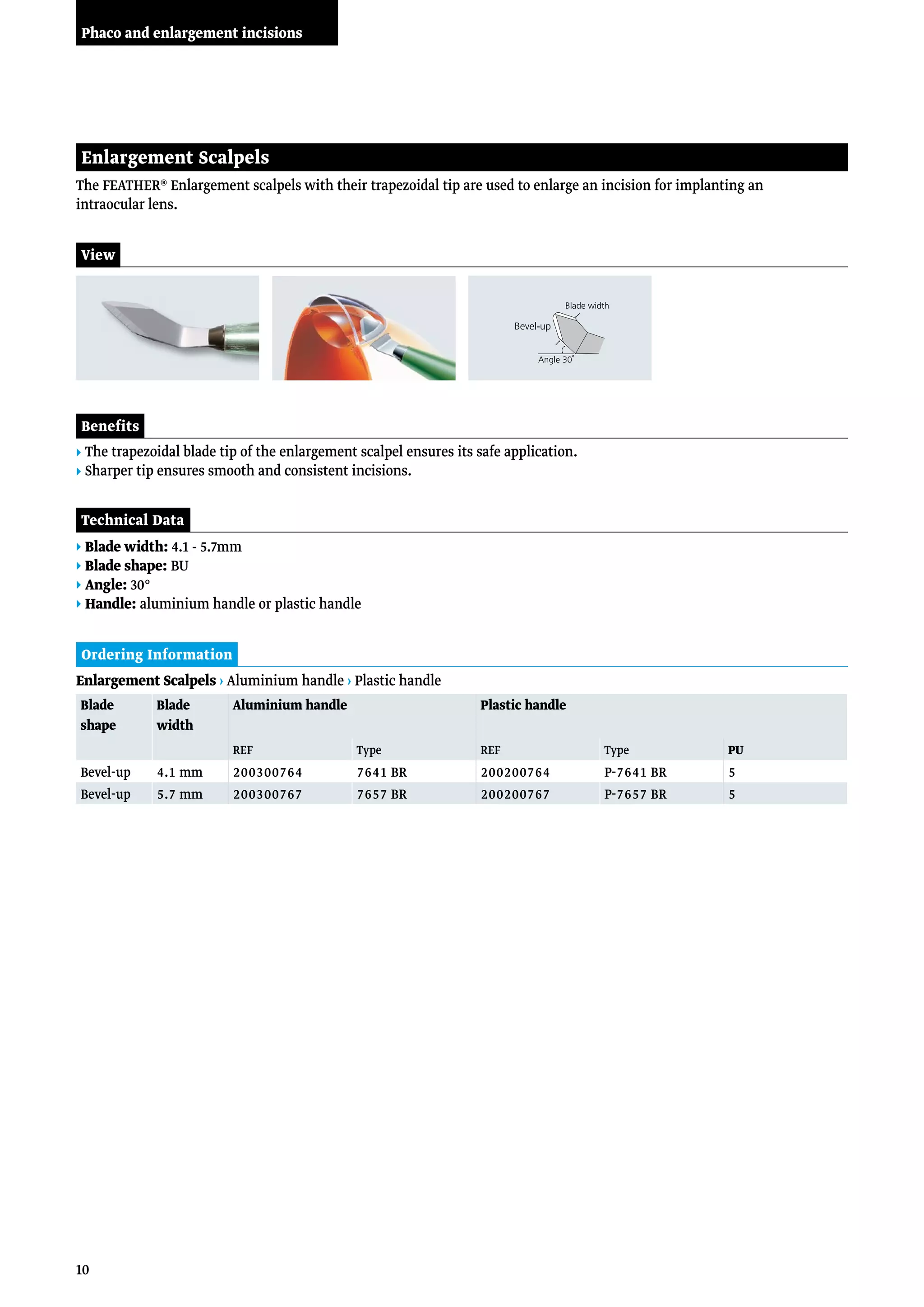 10
View
The FEATHER® Enlargement scalpels with their trapezoidal tip are used to enlarge an incision for implanting an
intraocular lens.
Enlargement Scalpels
Benefits
▸ The trapezoidal blade tip of the enlargement scalpel ensures its safe application.
▸ Sharper tip ensures smooth and consistent incisions.
Technical Data
▸ Blade width: 4.1 - 5.7mm
▸ Blade shape: BU
▸ Angle: 30°
▸ Handle: aluminium handle or plastic handle
Ordering Information
Enlargement Scalpels › Aluminium handle › Plastic handle
Blade
shape
Blade
width
Aluminium handle Plastic handle
REF Type REF Type PU
Bevel-up 4.1 mm 200300764 7641 BR 200200764 P-7641 BR 5
Bevel-up 5.7 mm 200300767 7657 BR 200200767 P-7657 BR 5
Phaco and enlargement incisions
 