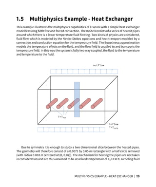 Free Multiphysics FEATool Multiphysics Matlab FEM and CFD Toolbox - v1.6 Quickstart Guide ...