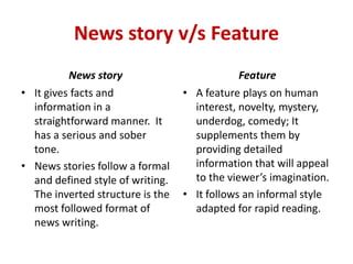 News story v/s Feature
News story
• It gives facts and
information in a
straightforward manner. It
has a serious and sober
tone.
• News stories follow a formal
and defined style of writing.
The inverted structure is the
most followed format of
news writing.
Feature
• A feature plays on human
interest, novelty, mystery,
underdog, comedy; It
supplements them by
providing detailed
information that will appeal
to the viewer’s imagination.
• It follows an informal style
adapted for rapid reading.
 