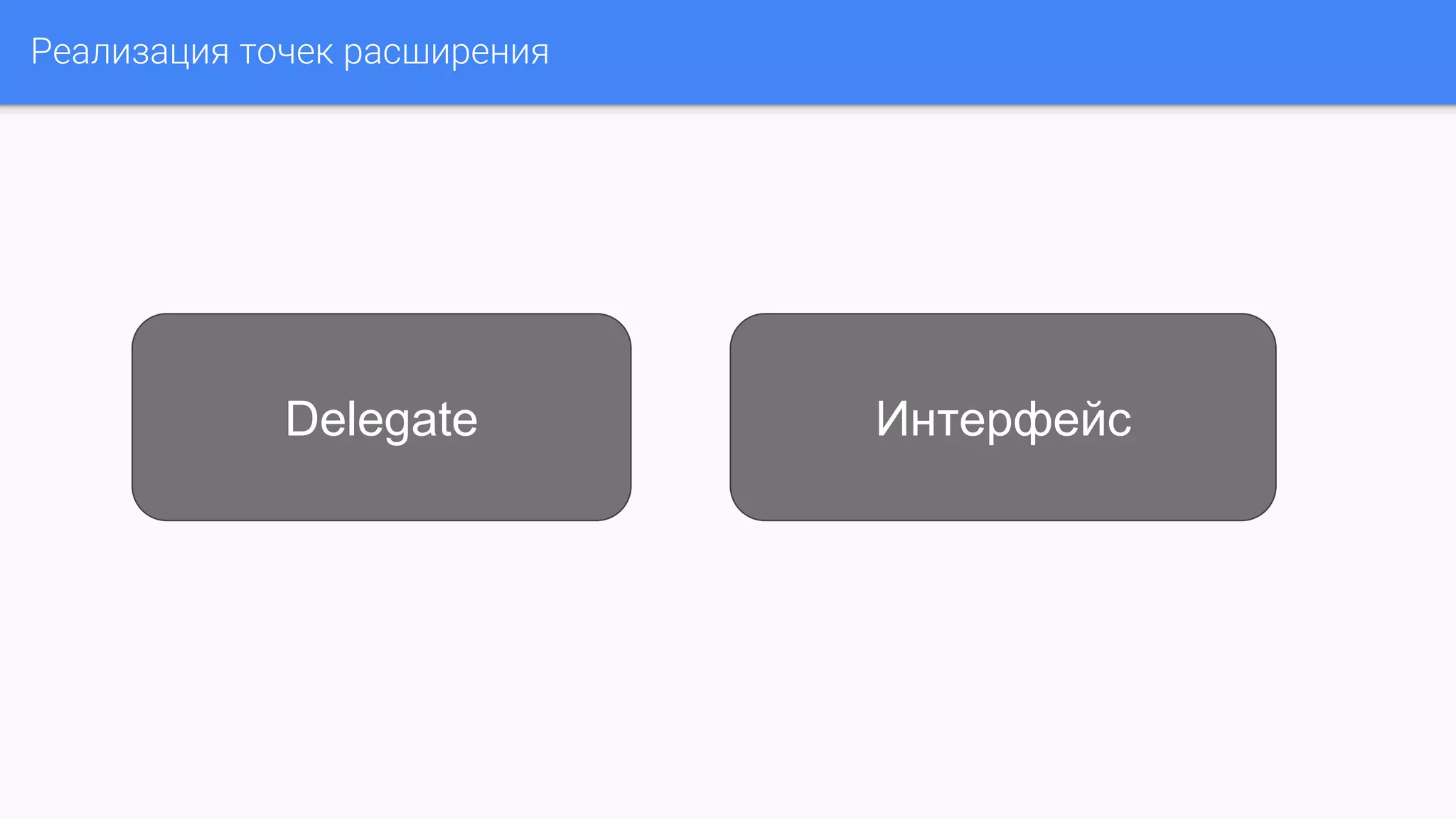 Реализация точек расширения
Delegate Интерфейс
 