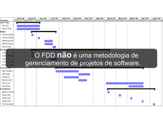 O FDD não é uma metodologia de
gerenciamento de projetos de software.
 