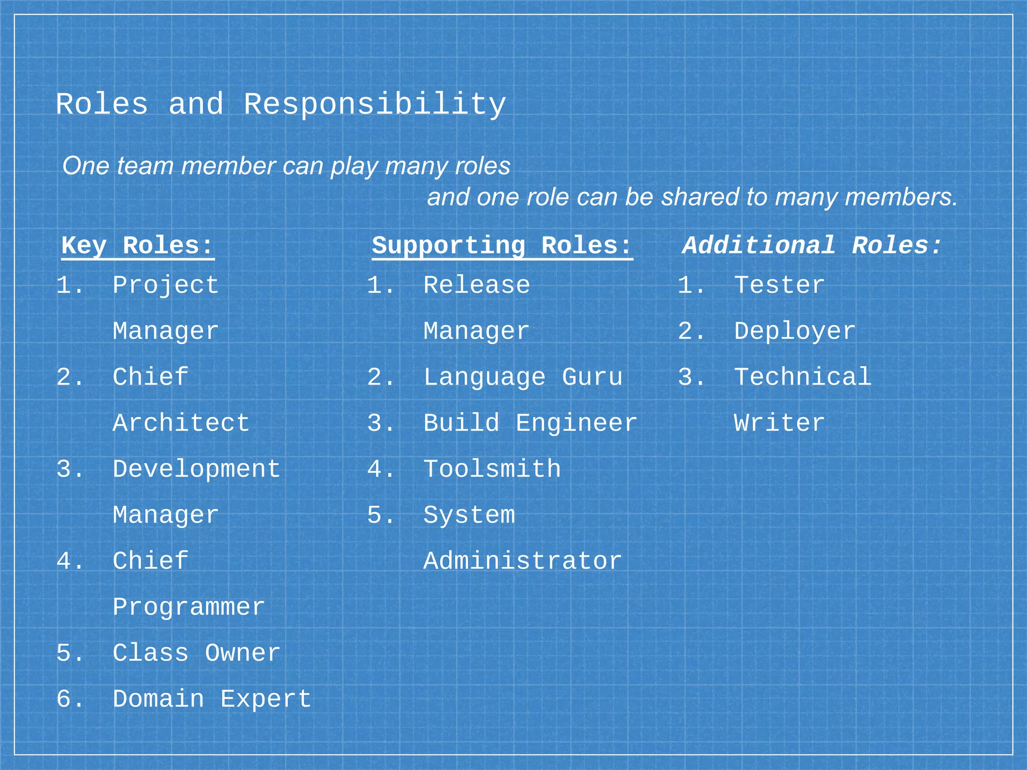 Roles and Responsibility
Key Roles:
1. Project
Manager
2. Chief
Architect
3. Development
Manager
4. Chief
Programmer
5. Class Owner
6. Domain Expert
Supporting Roles:
1. Release
Manager
2. Language Guru
3. Build Engineer
4. Toolsmith
5. System
Administrator
Additional Roles:
1. Tester
2. Deployer
3. Technical
Writer
One team member can play many roles
and one role can be shared to many members.
 