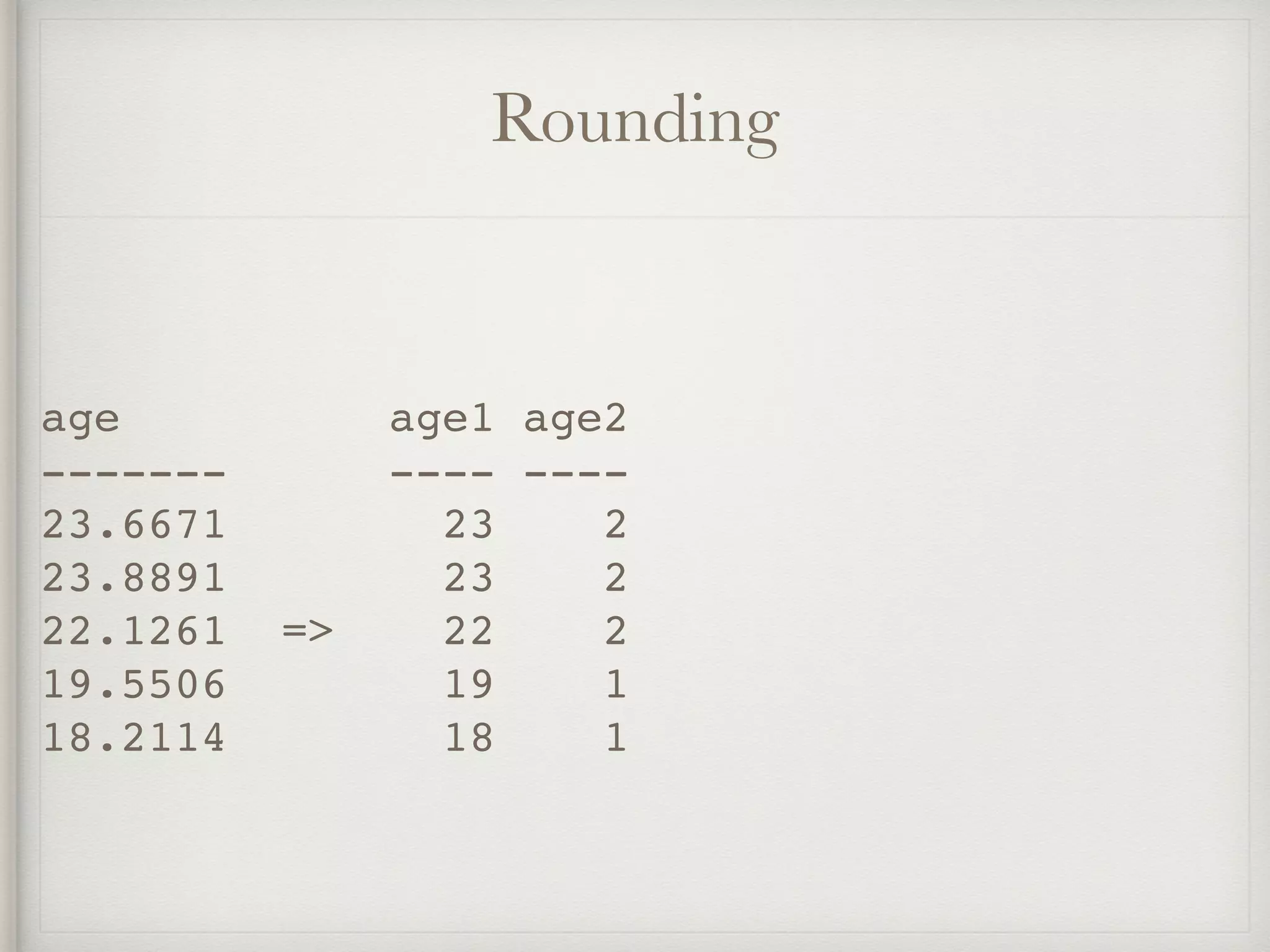 Rounding
age age1 age2
------- ---- ----
23.6671 23 2
23.8891 23 2
22.1261 => 22 2
19.5506 19 1
18.2114 18 1
 