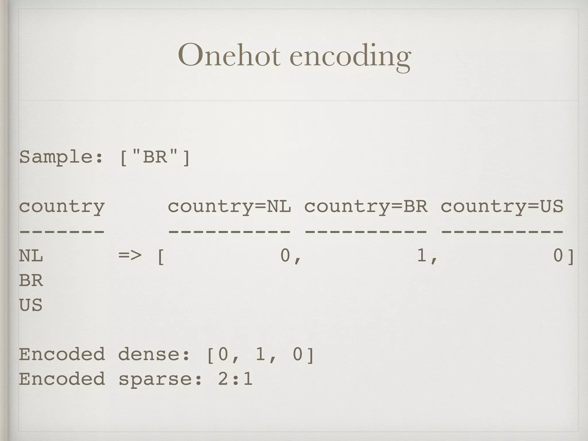 Onehot encoding
Sample: ["BR"]
country country=NL country=BR country=US
------- ---------- ---------- ----------
NL => [ 0, 1, 0]
BR
US
Encoded dense: [0, 1, 0]
Encoded sparse: 2:1
 