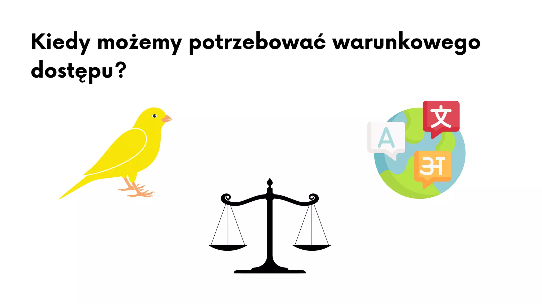Kiedy możemy potrzebować warunkowego
dostępu?
 