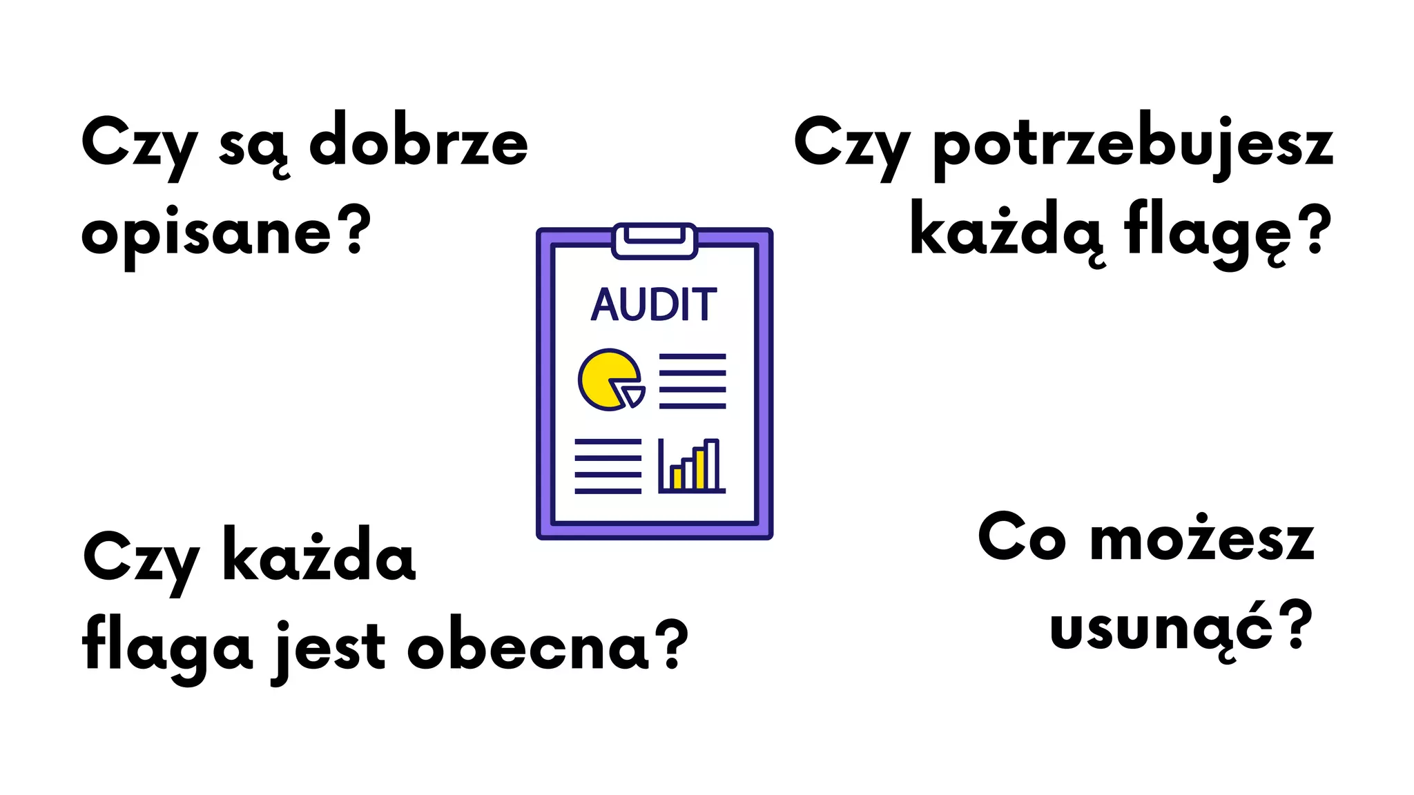 Czy są dobrze
opisane?
Czy każda
flaga jest obecna?
Czy potrzebujesz
każdą flagę?
Co możesz
usunąć?
 