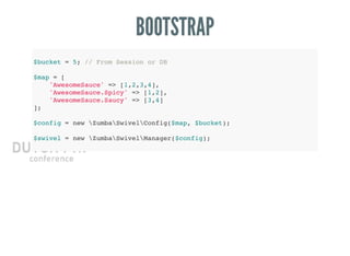 BOOTSTRAP
$bucket = 5; // From Session or DB
$map = [
'AwesomeSauce' => [1,2,3,4],
'AwesomeSauce.Spicy' => [1,2],
'AwesomeSauce.Saucy' => [3,4]
];
$config = new ZumbaSwivelConfig($map, $bucket);
$swivel = new ZumbaSwivelManager($config);
 