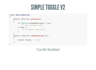 SIMPLE TOGGLE V2
class AmazingRecipe
{
public function getSauce()
{
if ($this->useNewRecipe()) {
// new formula here
} else {
// original code here
}
}
public function useNewRecipe()
{
return false; // true
}
}
←
←
Can Be Stubbed
 