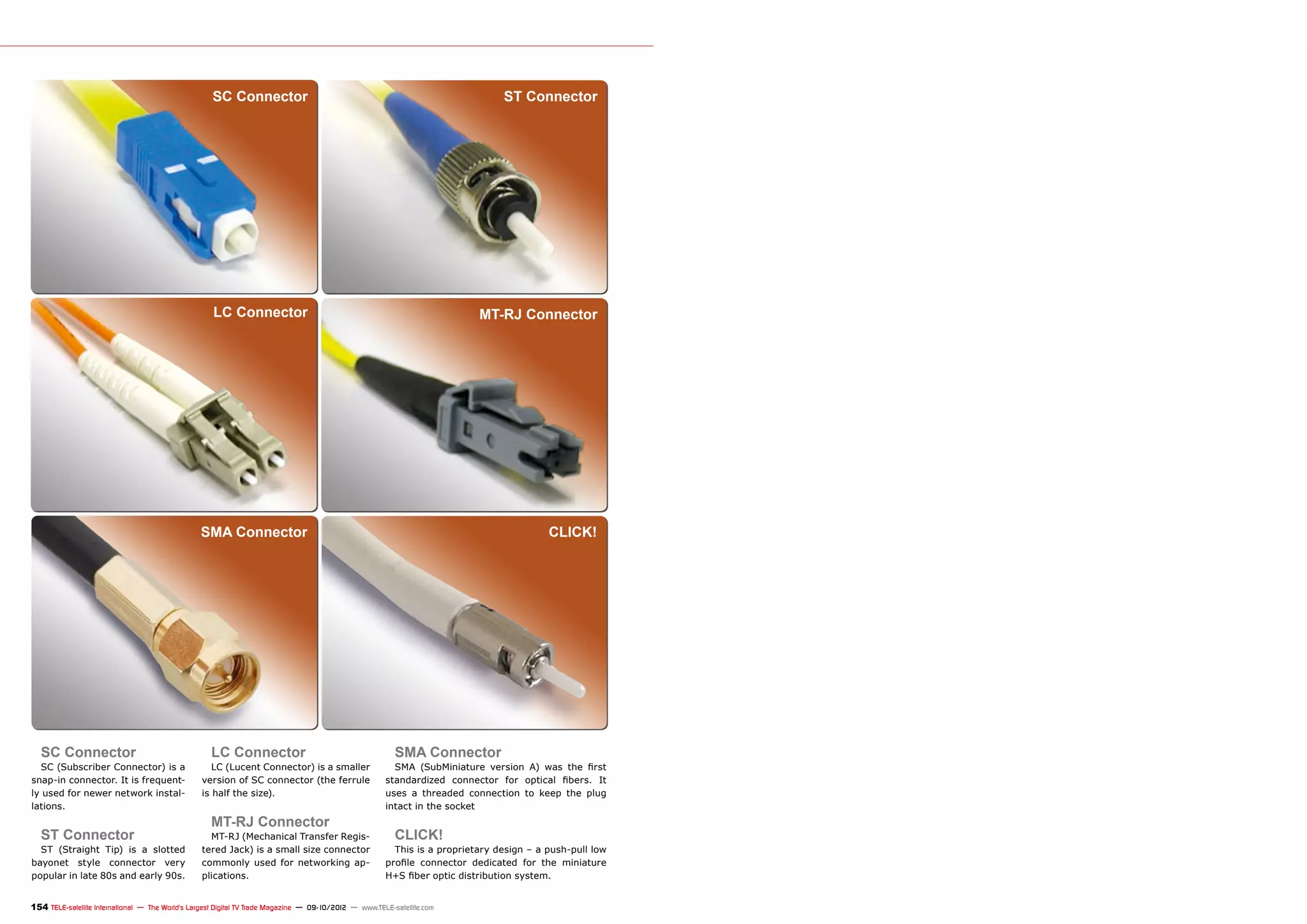 SC Connector                                                               ST Connector




                                                     LC Connector                                                          MT-RJ Connector




                                                 SMA Connector                                                                            CLICK!




  SC Connector                                      LC Connector                                          SMA Connector
  SC (Subscriber Connector) is a                     LC (Lucent Connector) is a smaller                  SMA (SubMiniature version A) was the first
snap-in connector. It is frequent-                version of SC connector (the ferrule                 standardized connector for optical fibers. It
ly used for newer network instal-                 is half the size).                                   uses a threaded connection to keep the plug
lations.                                                                                               intact in the socket
                                                    MT-RJ Connector
  ST Connector                                      MT-RJ (Mechanical Transfer Regis-                     CLICK!
  ST (Straight Tip) is a slotted                  tered Jack) is a small size connector                  This is a proprietary design – a push-pull low
bayonet style connector very                      commonly used for networking ap-                     profile connector dedicated for the miniature
popular in late 80s and early 90s.                plications.                                          H+S fiber optic distribution system.


154 TELE-satellite International — The World‘s Largest Digital TV Trade Magazine — 09-10/2012 — www.TELE-satellite.com
 