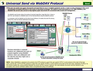 Universal Send via WebDAV Protocol  The user can easily scan paper documents and send them to one or multiple recipients via fax, e-mail, or I-fax, bringing to their work environment increased efficiency in the arena of document exchange. The ability to send documents to FTP, SMB, NetWare, and WebDAV file servers also serves to help digitize paper documents for convenient data access and management. NOTE :  When [WebDAV] is selected as the protocol, the HTTP protocol is used if the user specify 'HTTP://' as the scheme at the start of the host name, and the SSL +HTTP (HTTPS) protocol is used if the user specify 'HTTPS://' as the scheme at the start of the host name. Specifying 'HTTPS://' as the scheme enables SSL communications between the server and the machine. However, the route between the server and the machine is only encrypted, and a server certificate validity check is not performed using a CA certificate. Headquarter Office Japan Regional Office Home Office Client File can be shared though  internet for different locations Rx Fax can be forwarded to WebDAV server To share information coming from faxes. The WebDAV send function allows the sending of scanned image files, image files from rx faxes or sent from user inboxes to a WebDAV server on the internet/intranet using the WebDAV protocol. In combination with the WebDAV and the Web Access Software, iR enables document file sharing without PCs under the Internet distributed environment.  WebDAV Server Send Business associates in separate locations can collaborate and work on projects together using WebDAV protocol. Users can collaborate over the web the way they might over a corporate intranet Internet 